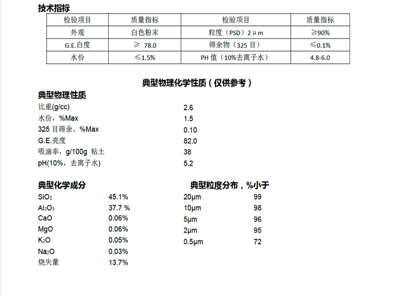 美國(guó)艾狄孚片狀高嶺土PGND